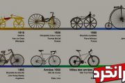 اولین دوچرخه توسط چه کسی ساخته شد؟!
