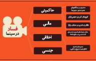 فساد در سینمای ایران